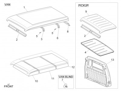 Καπάκι οροφής